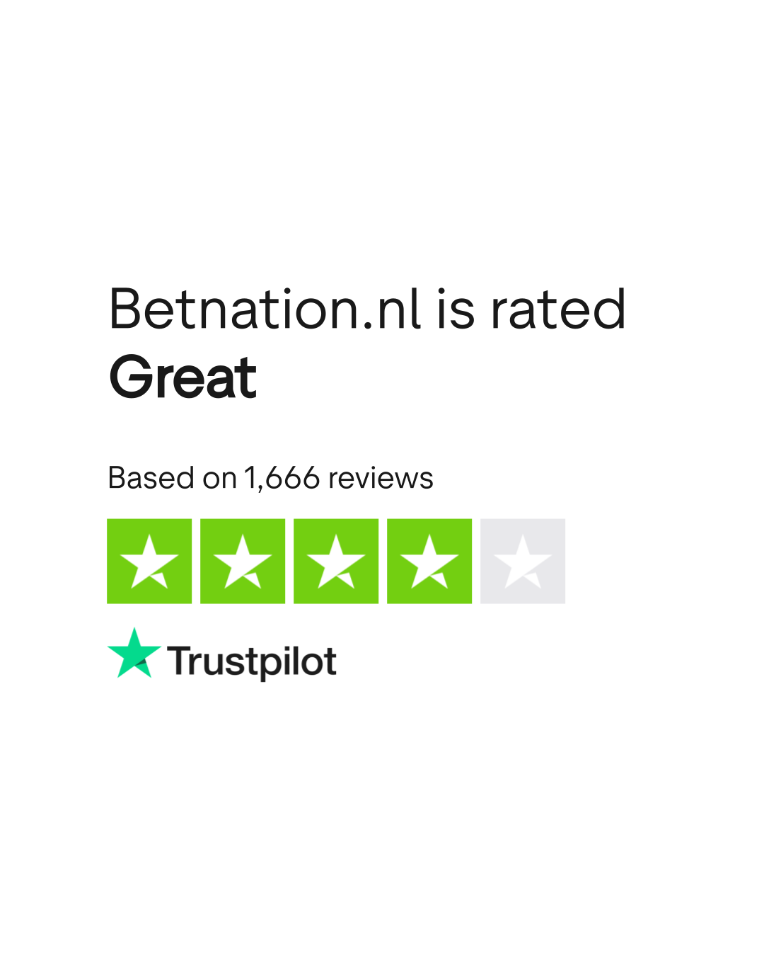 Trustpilot rating