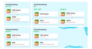 Ice Casino promotional code